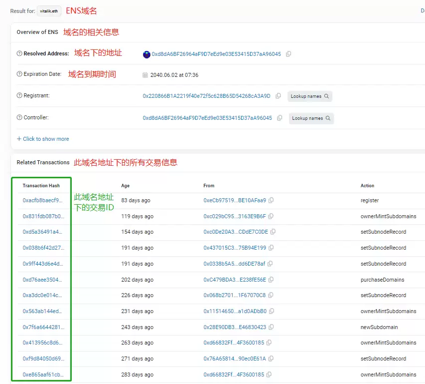 什么是区块链交易TXID?TXID怎么查询交易地址?