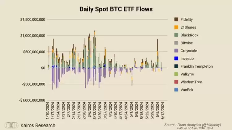 以太坊ETF与比特币ETF有什么不同？以太坊ETF与比特币ETF区别