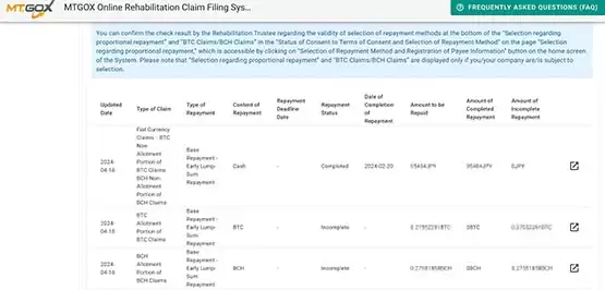 交易所Mt.Gox还钱了！14万枚BTC清偿会造成比特币暴跌吗