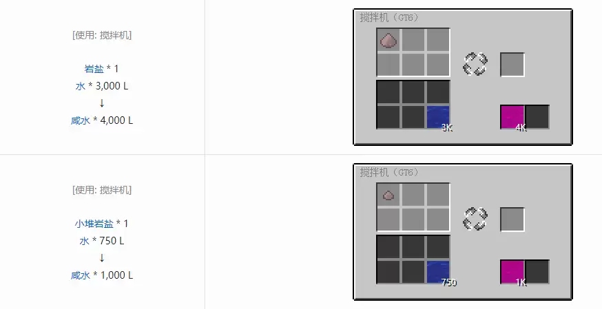 我的世界格雷科技6化工流体合成表大全