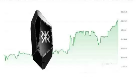 比特币符文怎么打?一文读懂比特币符文玩法