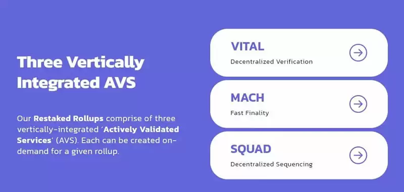 什么是EigenLayer?EigenLayer 解决了什么问题?