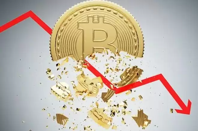 比特币BTC跌到多少可以买?9个重要指标解读当前趋势