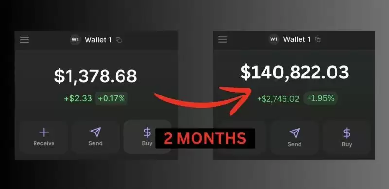 加密货币怎么赚钱?在加密市场从0赚取第一桶金的8种方法!