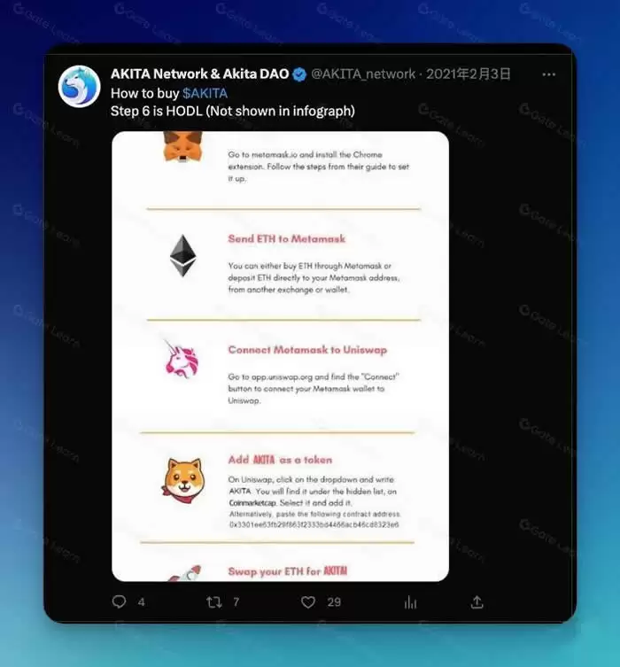 什么是秋田犬币(AKITA)?