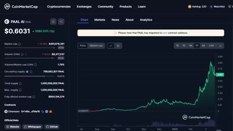 一文解读AI赛道值得关注四大方向和值得投资的十大AI项目排行榜