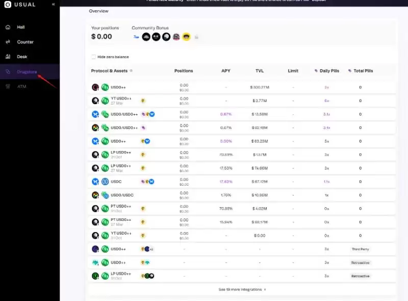 Usual是什么?如何获取USD0代币?Usual币全面解读