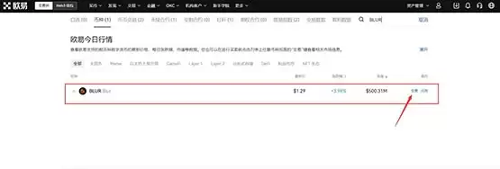 Blur币是什么?值得投资吗?BLUR币未来价格预测