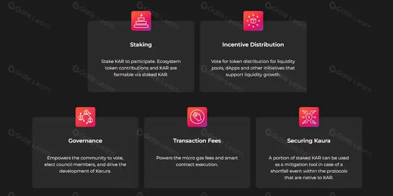 Karura(KAR)币是什么？KAR币值得投资吗？