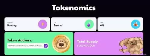 BENDOG是什么币种?值得投资吗?BENDOG价格预测
