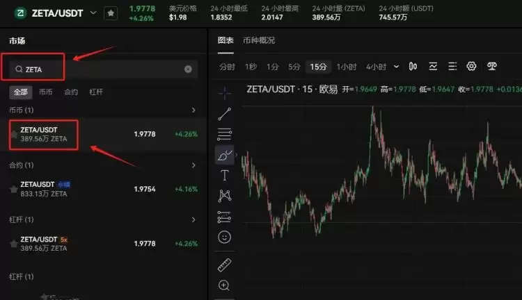 ZETA是什么币种?ZETA币值得投资吗?