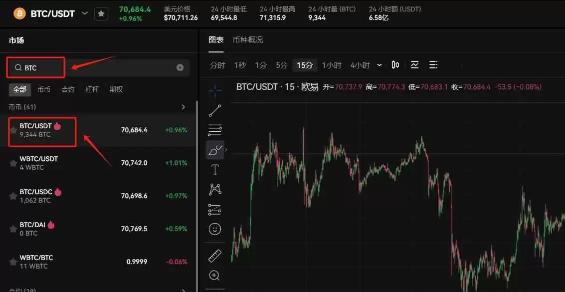 交易所买卖币操作的详细流程介绍