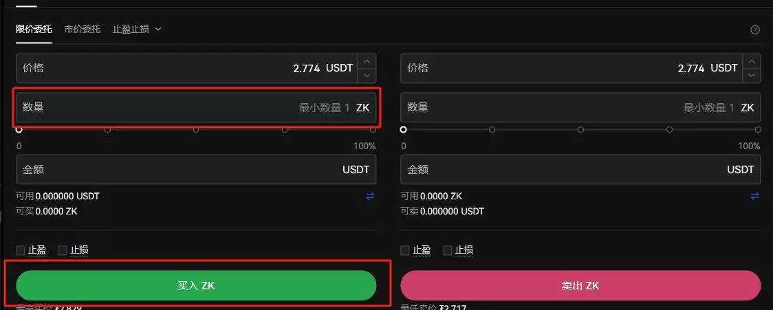 ZK币怎么样?ZK币是否有前景?