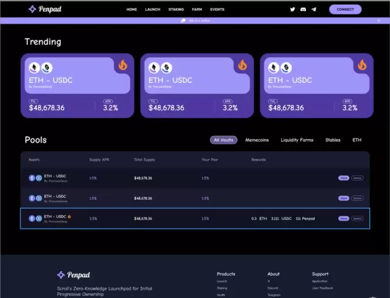 详解Pencils Protocol:是Scroll当下极好的投资机会