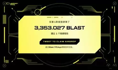 Blast终于发空投!Blast的市场表现和未来发展如何？