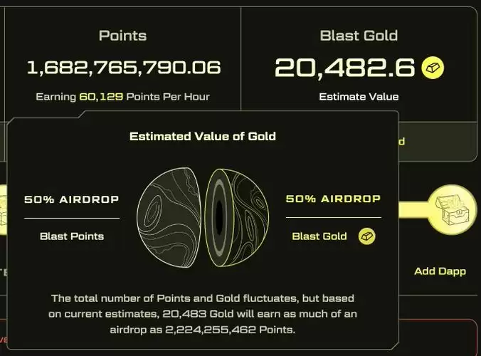 解读Blast代币经济学:代币分配、空投收益与代币价格预测