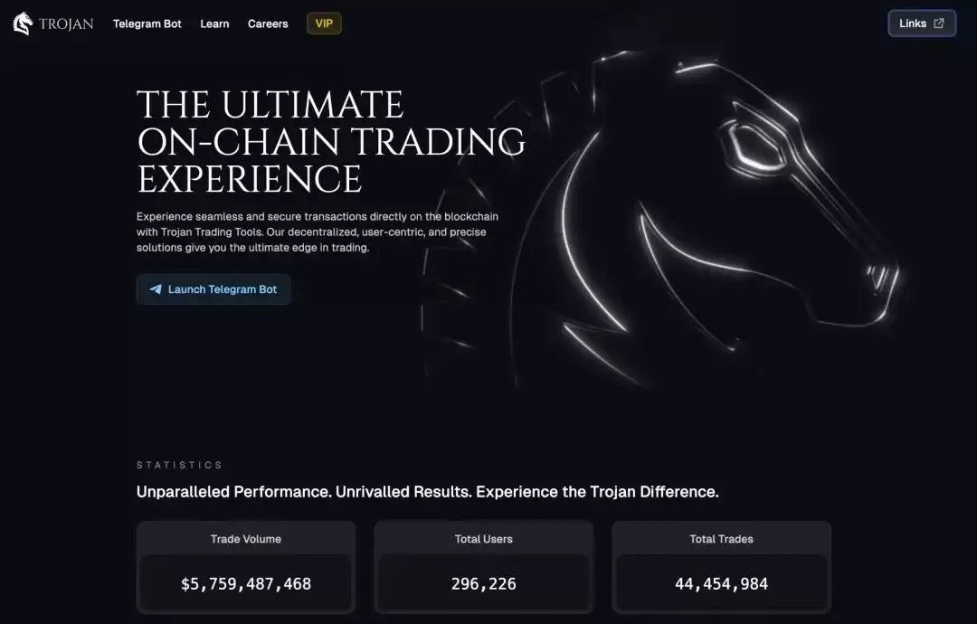 如何正确的冲土狗?一文解读链上冲土狗必备常识和工具