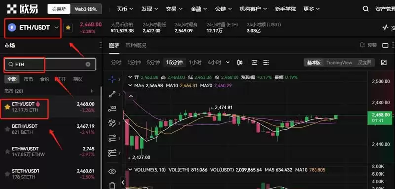 加密货币是什么?种类有哪些?交易所、风险一次看