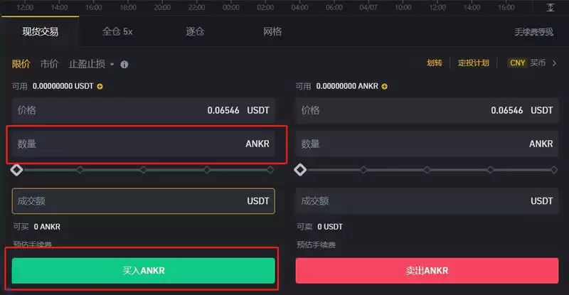 ANKR币是什么？ANKR价格、图表、市值一览,未来如何？