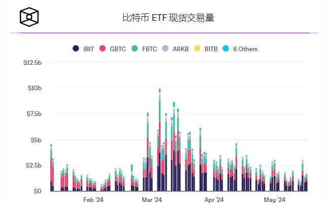NOT币价格遭遇断崖式暴跌85%,NOT币未来还有希望吗
