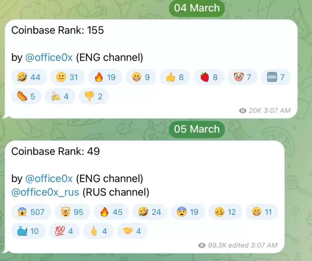 比特币行情解析:比特币横盘4个月为什么7.3万美元不是周期顶部