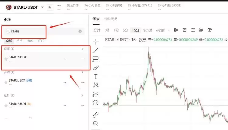 STARL币值得长期持有吗？STARL币未来价值分析