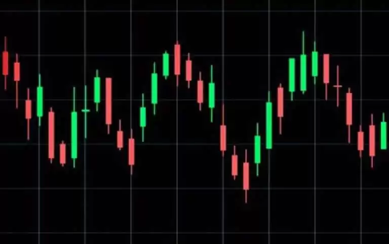 虚拟货币走势怎么看?2025虚拟货币技术分析及看盘教学