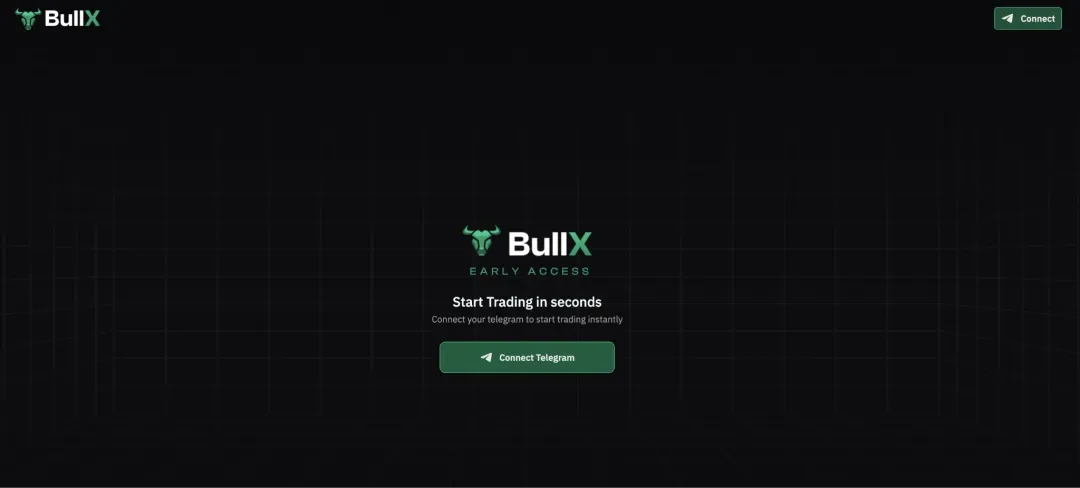 如何正确的冲土狗?一文解读链上冲土狗必备常识和工具