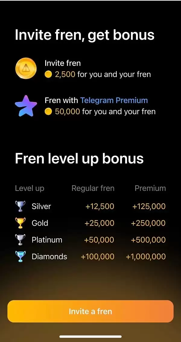 Notcoin:TON生态的meme?还是游戏平台?