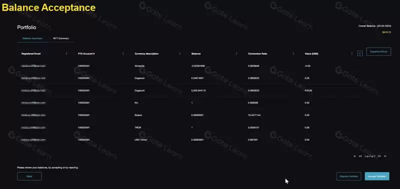 如何进行FTX清算索赔?FTX清算赔偿教程指南