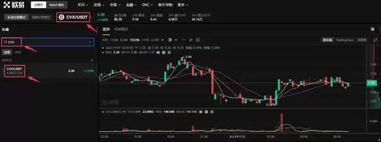 CVX币交易对选择示意图