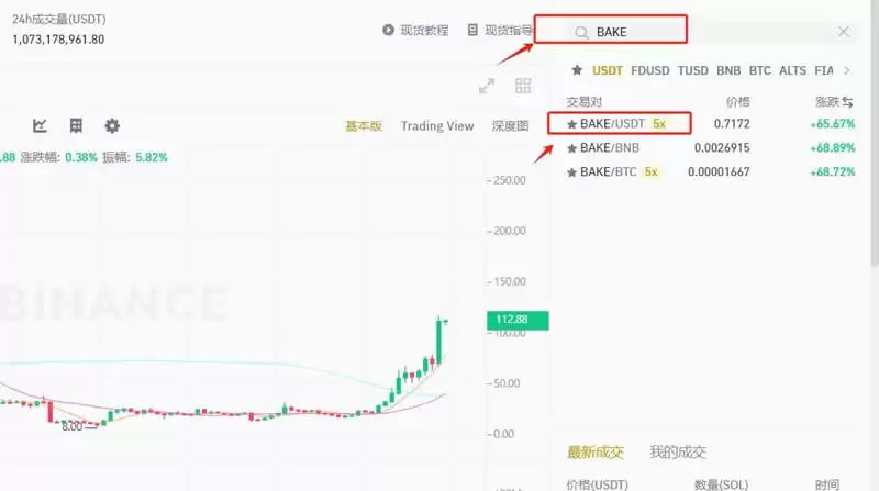 BAKE币还能火起来吗?BAKE币值得长期持有吗?