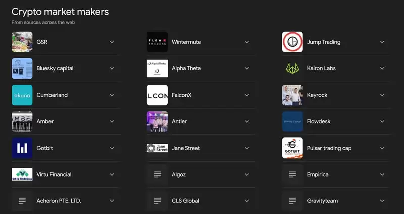 速览做市商的做市逻辑:牛市的推手还是市场的镰刀?