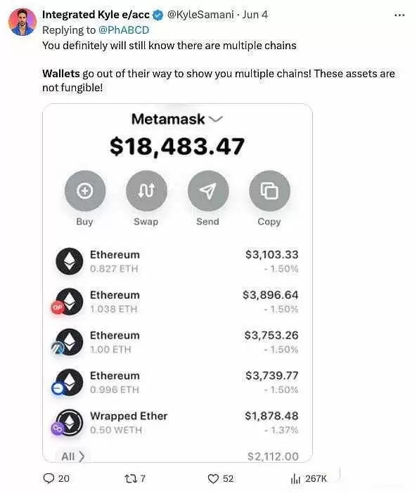链抽象是什么？有哪些币种？链抽象相关项目盘点