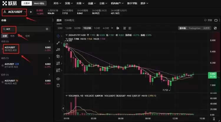 新币上市怎么卖出去？新币上市卖出教程