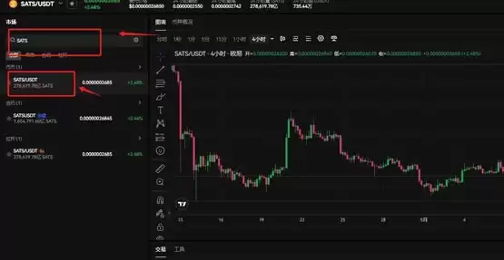 SATS币行情查看