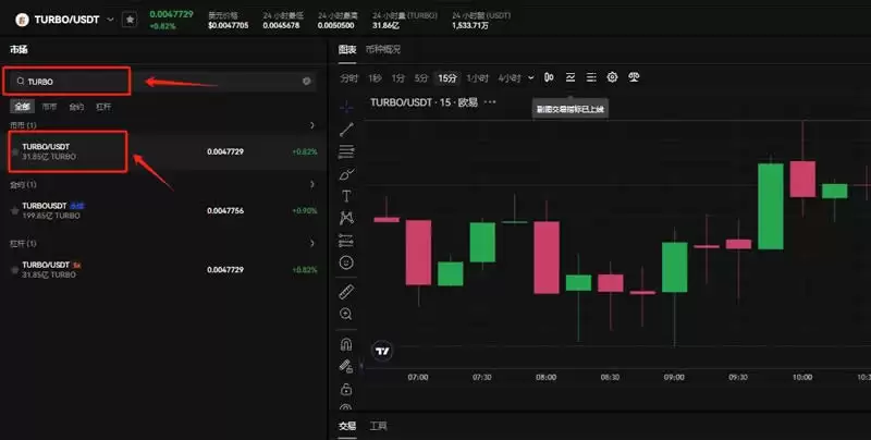 TURBO币在哪买？怎么买？