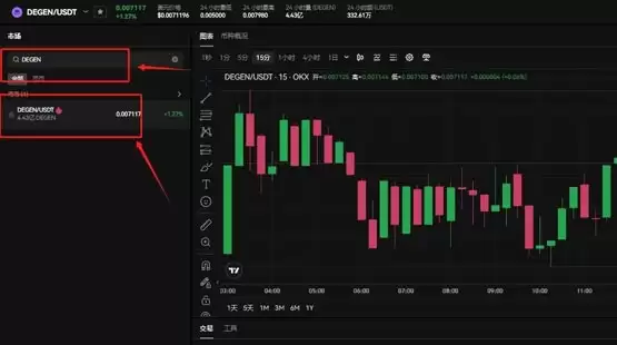 DEGEN币怎么买?DEGEN币买卖交易教程