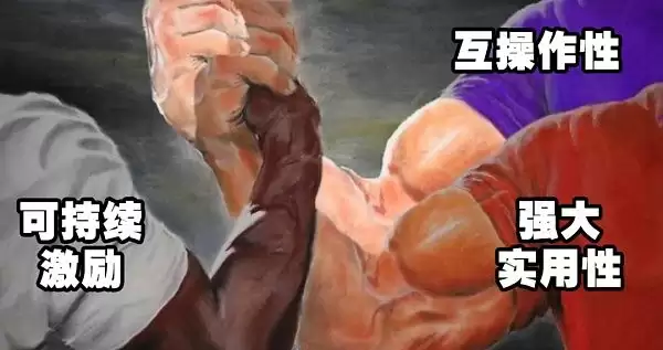 SocialFi是什么?未来社交赛道新生态全面解读