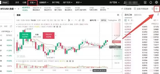 一文彻底搞懂USDT永续合约可以长期持有吗?