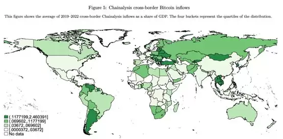 IMF：比特币已成高通胀国家保存财富、跨国资金流动重要工具