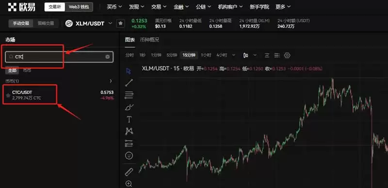 CTC币为什么一直在跌？CTC币有前景吗？