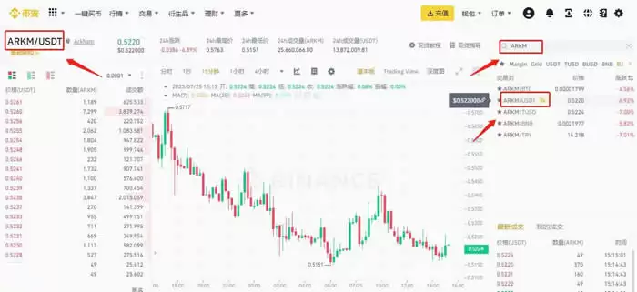 ARKM币能涨到多少?能涨百倍吗?