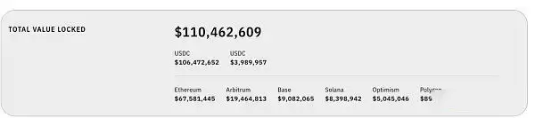 Infinex解锁空投红利 解析Infinex DAPP破局之作
