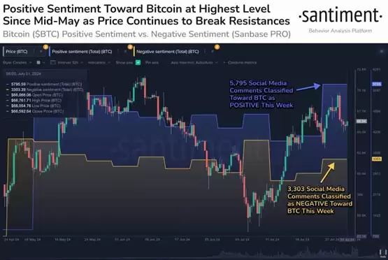 逢低买进！大户巨鲸7月狂购8.4万枚比特币 价值54亿美元