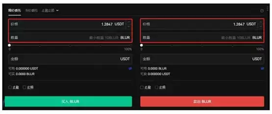 Blur币是什么?值得投资吗?BLUR币未来价格预测
