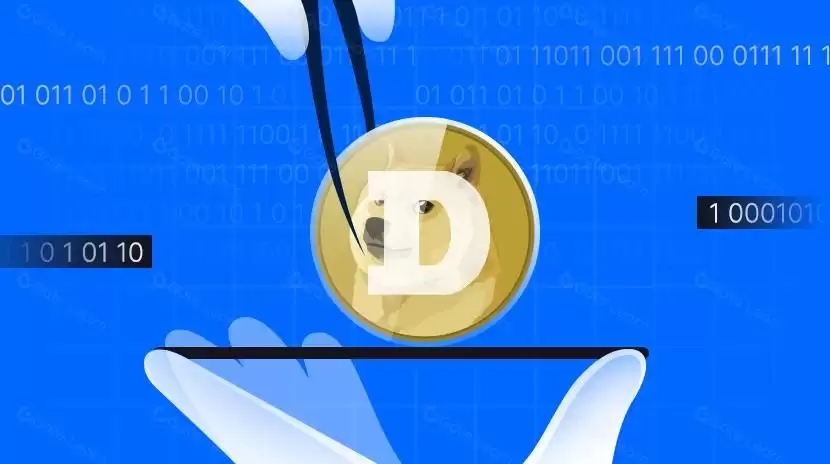 一套流程助力你更好寻找meme币