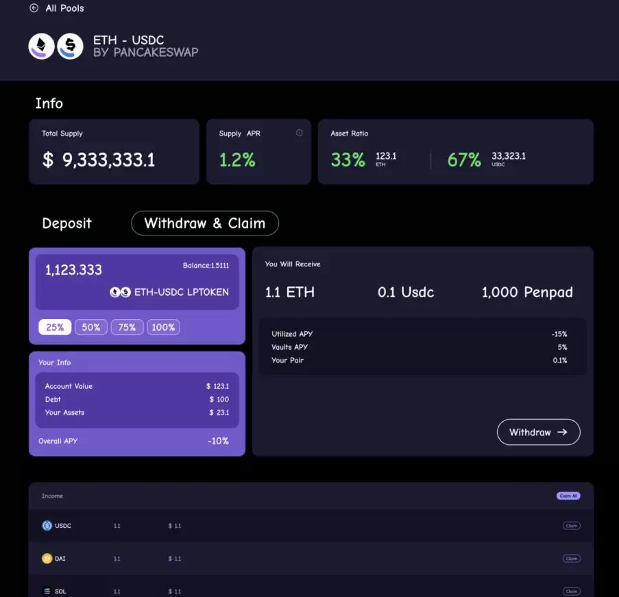 如何获取Pencils Protocol?Pencils Protocol杠杆挖矿操作步骤