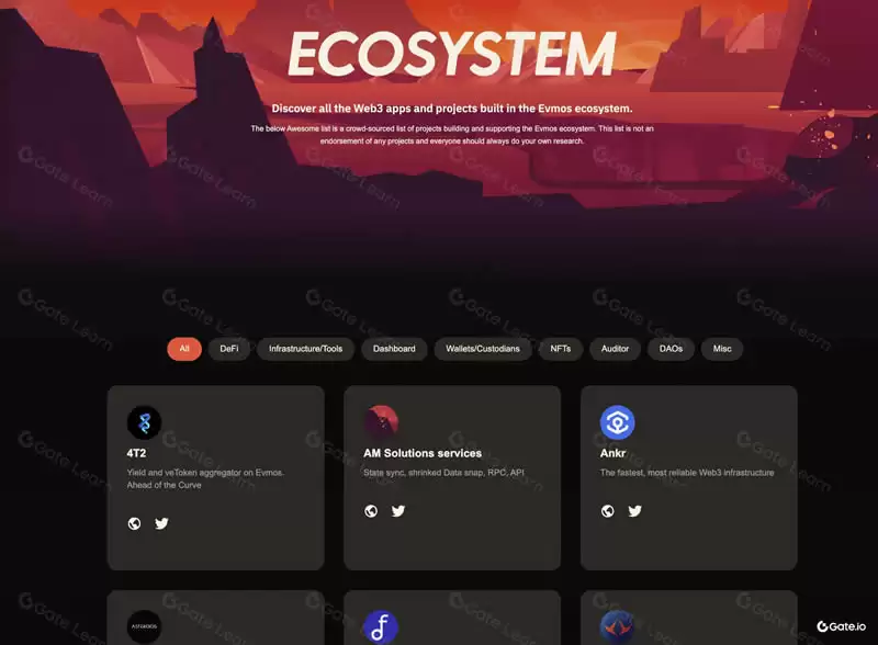 Evmos币是什么?Evmos如何运作?