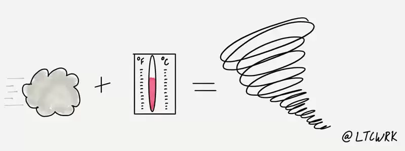 在币圈如何成为会卖的老师傅?币圈买卖虚拟币策略方法